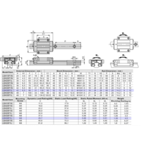 LSH30BK-F1L-H-D-M6 AIRTAC PROFILE RAIL BEARING<br>LSH 30MM SERIES, HIGH ACCURACY WITH NO PRELOAD (D) STANDARD, TOP MOUNTING FLANGE - LONG BODY